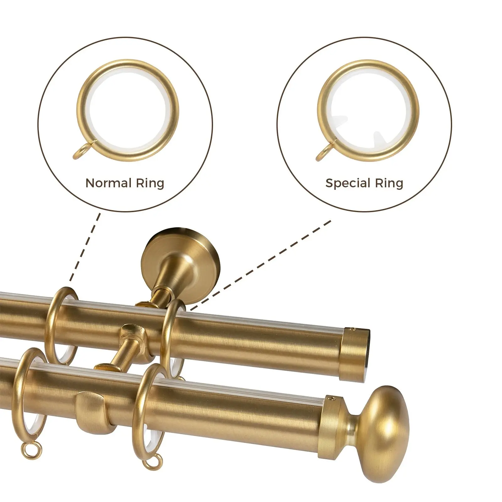 Arno Double Decorative Curtain Rod with Rings - Image 9