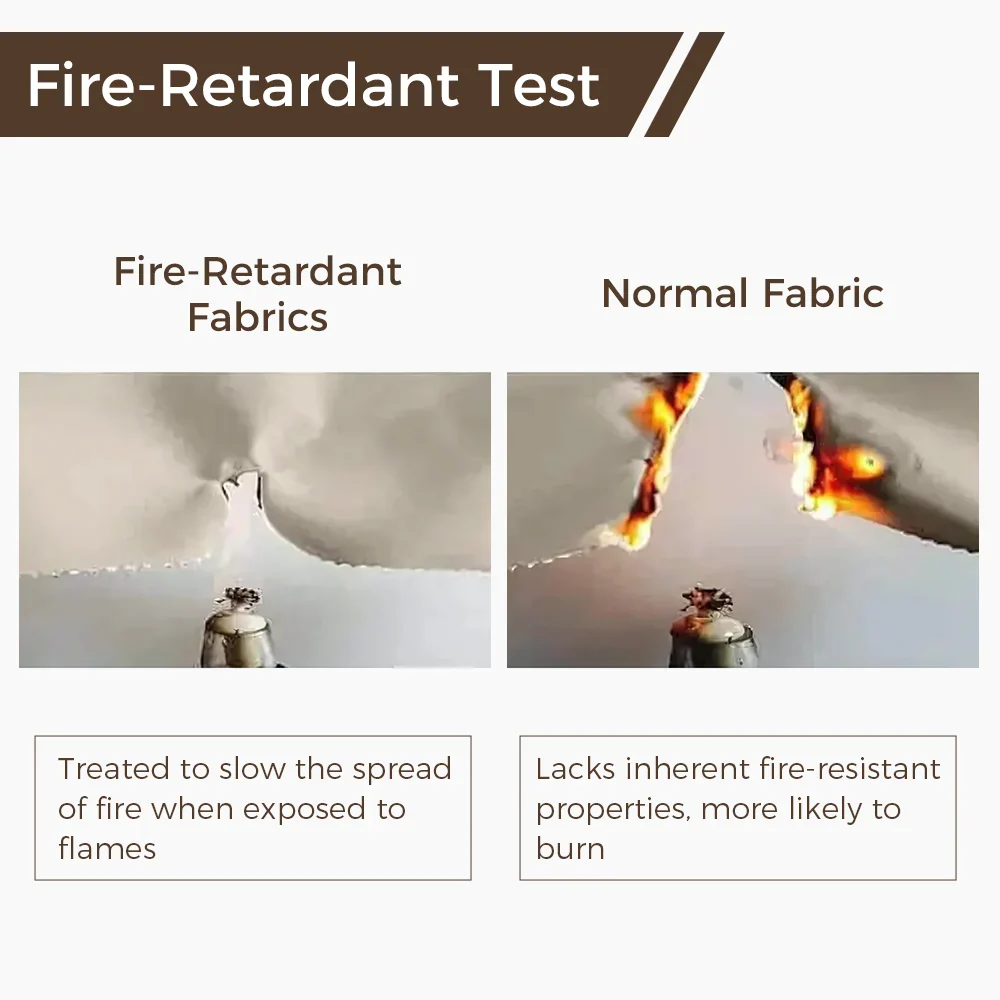 REGAL Fireproof Flame Retardant Curtain Grommet - Image 3